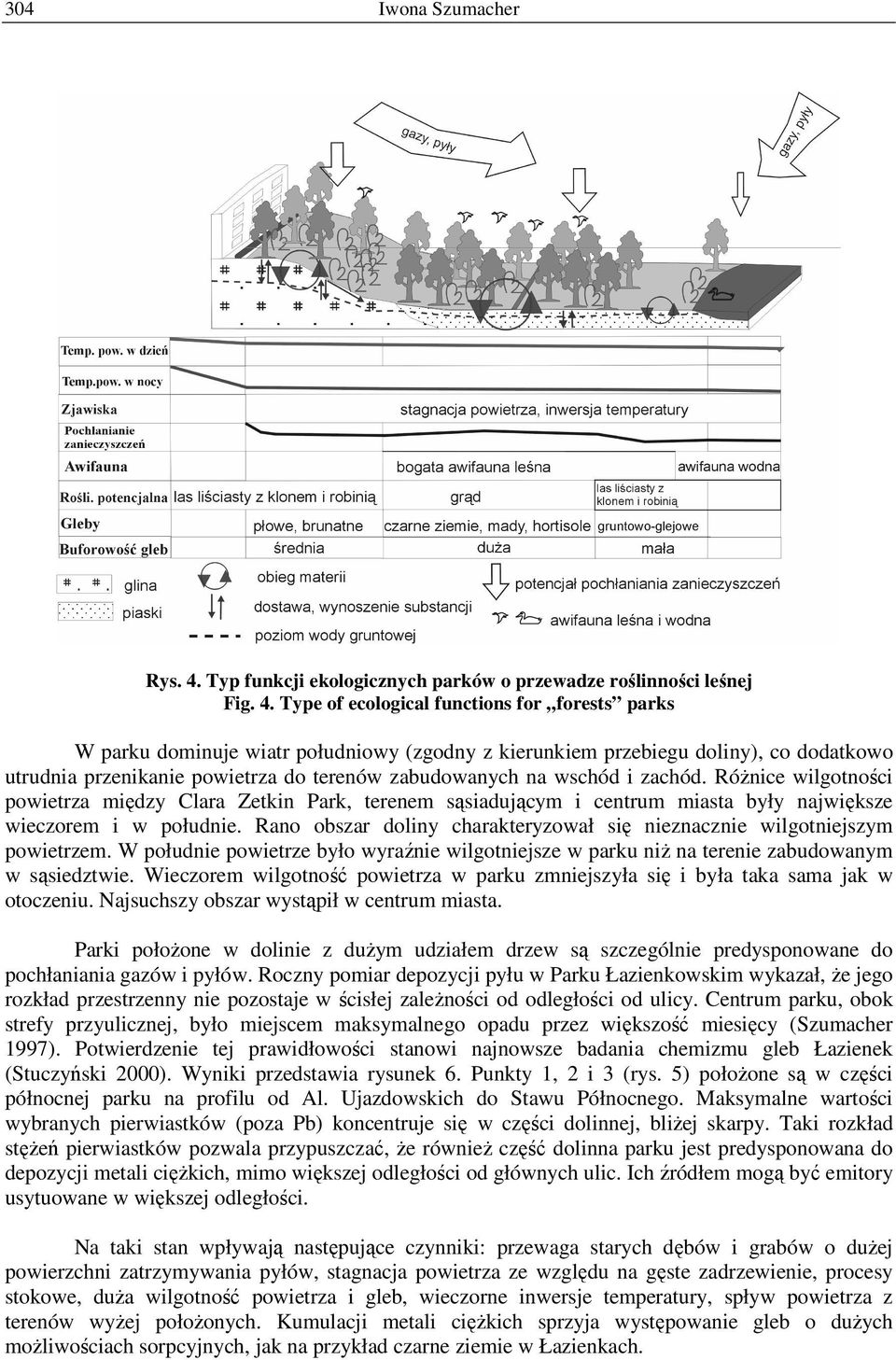 Type of ecological functions for forests parks W parku dominuje wiatr południowy (zgodny z kierunkiem przebiegu doliny), co dodatkowo utrudnia przenikanie powietrza do terenów zabudowanych na wschód