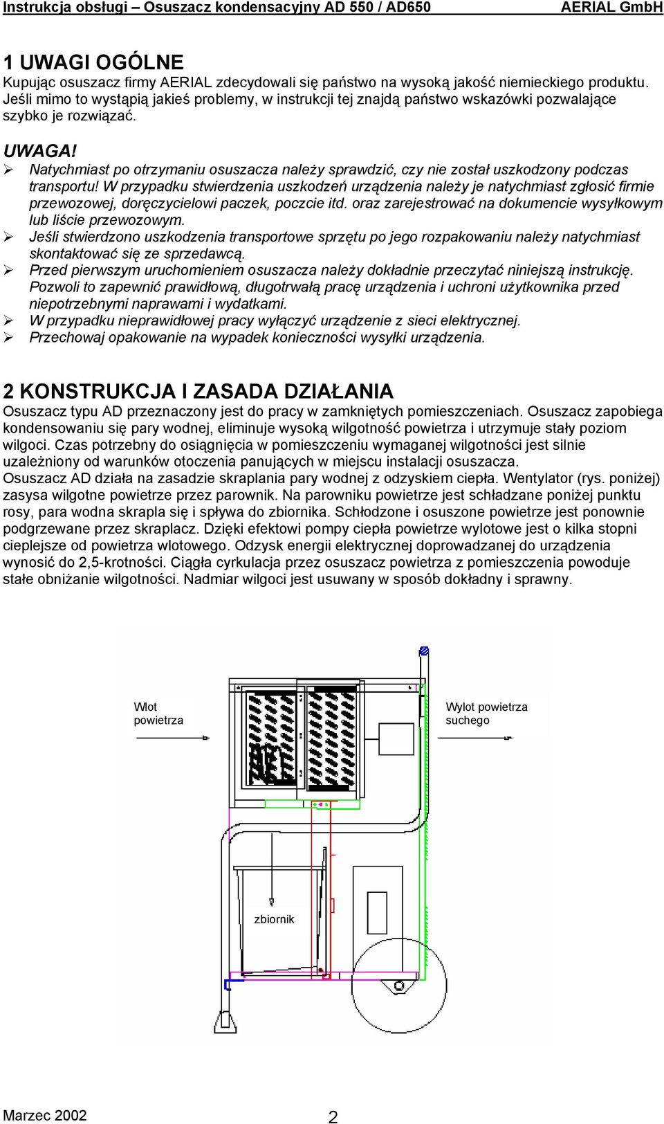 Natychmiast po otrzymaniu osuszacza należy sprawdzić, czy nie został uszkodzony podczas transportu!