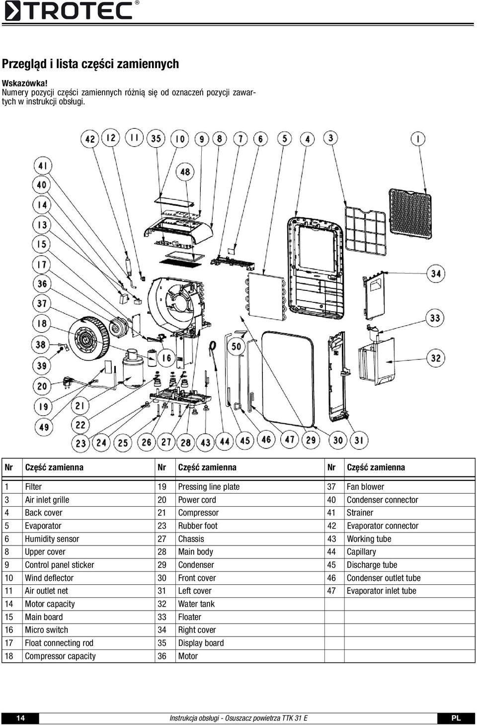 Evaporator 23 Rubber foot 42 Evaporator connector 6 Humidity sensor 27 Chassis 43 Working tube 8 Upper cover 28 Main body 44 Capillary 9 Control panel sticker 29 Condenser 45 Discharge tube 10 Wind