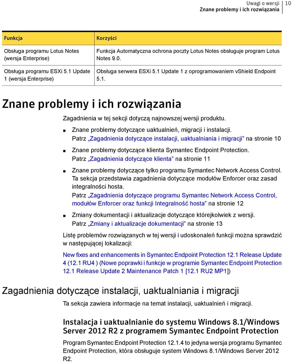 Znane problemy dotyczące uaktualnień, migracji i instalacji.