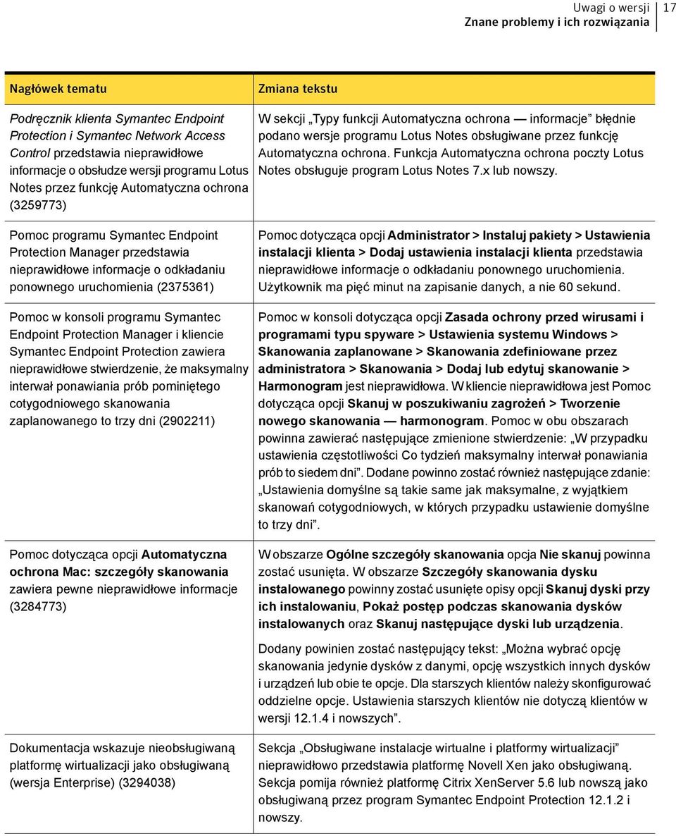 Automatyczna ochrona. Funkcja Automatyczna ochrona poczty Lotus Notes obsługuje program Lotus Notes 7.x lub nowszy.