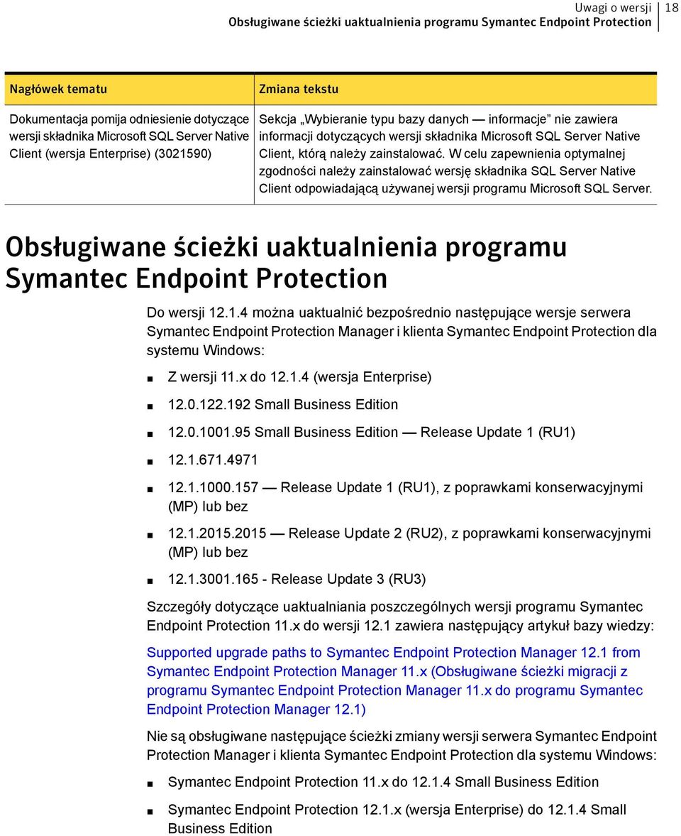 W celu zapewnienia optymalnej zgodności należy zainstalować wersję składnika SQL Server Native Client odpowiadającą używanej wersji programu Microsoft SQL Server.