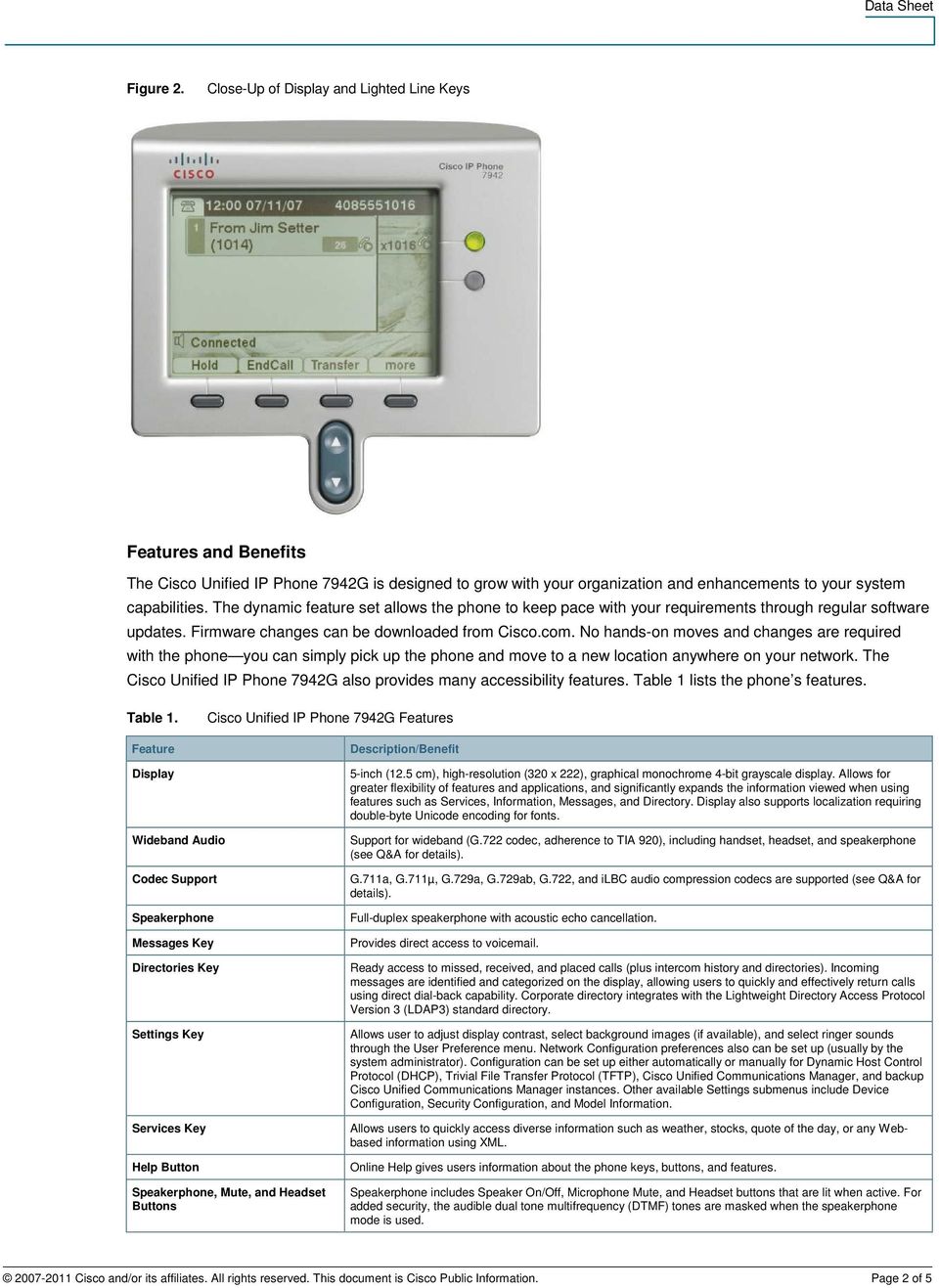 The dynamic feature set allows the phone to keep pace with your requirements through regular software updates. Firmware changes can be downloaded from Cisco.com.