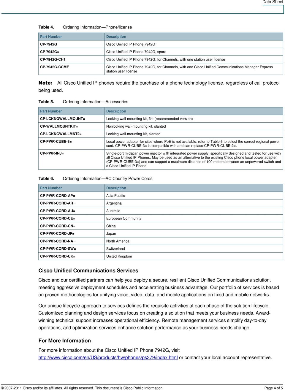 for Channels, with one station user license Cisco Unified IP Phone 7942G, for Channels, with one Cisco Unified Communications Manager Express station user license Note: All Cisco Unified IP phones