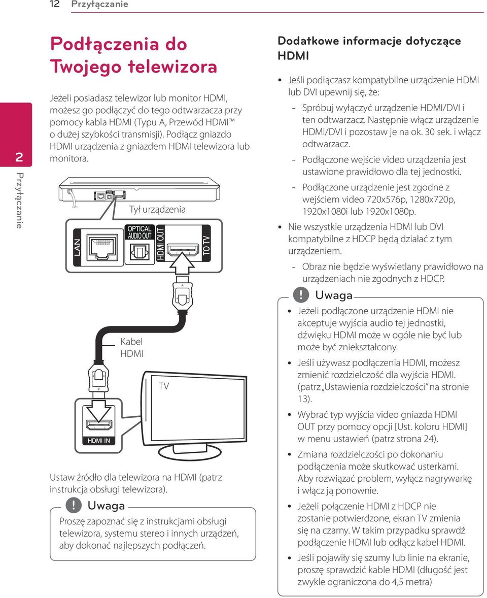 Tył urządzenia Kabel HDMI TV Ustaw źródło dla telewizora na HDMI (patrz instrukcja obsługi telewizora).