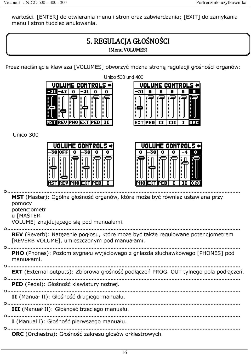 REGULACJA GŁOŚNOŚCI (Menu VOLUMES) Przez naciśnięcie klawisza [VOLUMES] otworzyć można stronę regulacji głośności organów: Unico 300 MST (Master): Ogólna głośność organów, która może być również