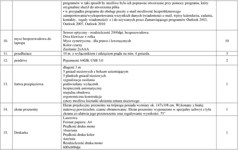 Zamawiającego programów Outlook 2003, Outlook 2007, Outlook 200 Sensor optyczny - rozdzielczość 2000dpi, bezprzewodowa Dwa klawisze + rolka Mysz symetryczna - dla prawo i leworęcznych Kolor czarny