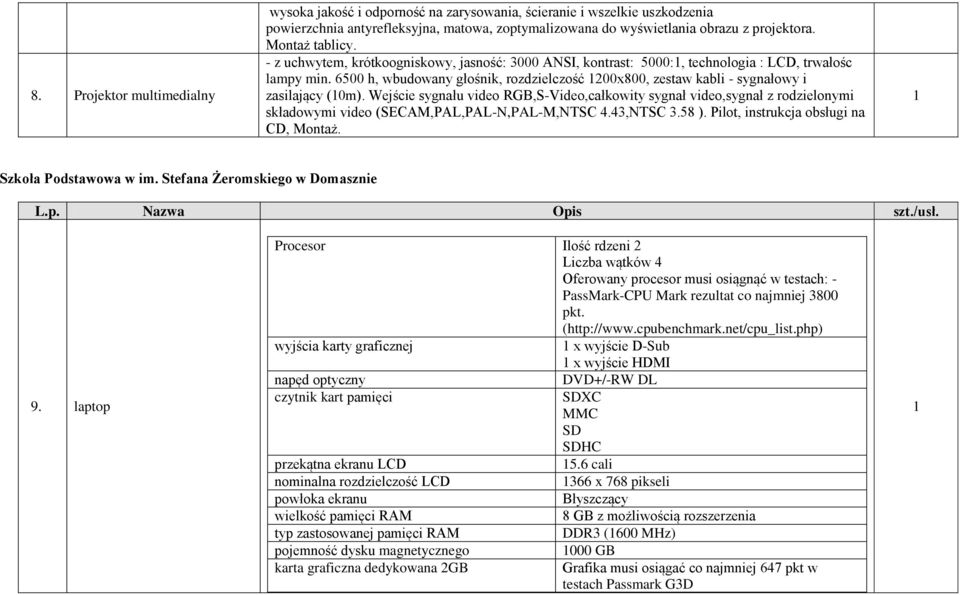 6500 h, wbudowany głośnik, rozdzielczość 200x800, zestaw kabli - sygnałowy i zasilający (0m).