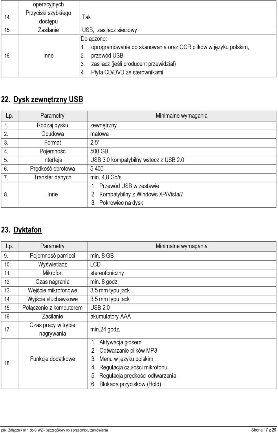 0 kompatybilny wstecz z USB 2.0 6. Prędkość obrotowa 5 400 7. Transfer danych min. 4,8 Gb/s 8. Inne 1. Przewód USB w zestawie 2. Kompatybilny z Windows XP/Vista/7 3. Pokrowiec na dysk 23. Dyktafon 9.