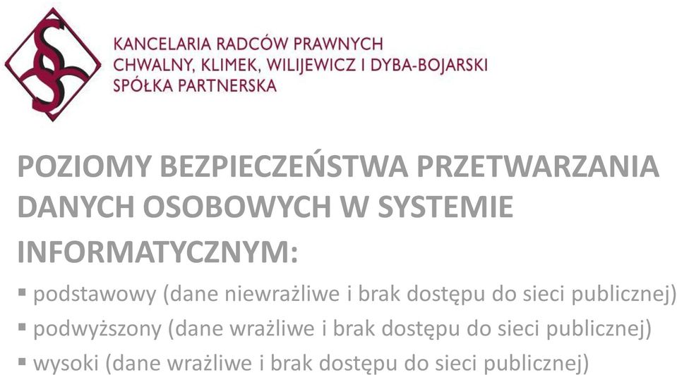 sieci publicznej) podwyższony (dane wrażliwe i brak dostępu do