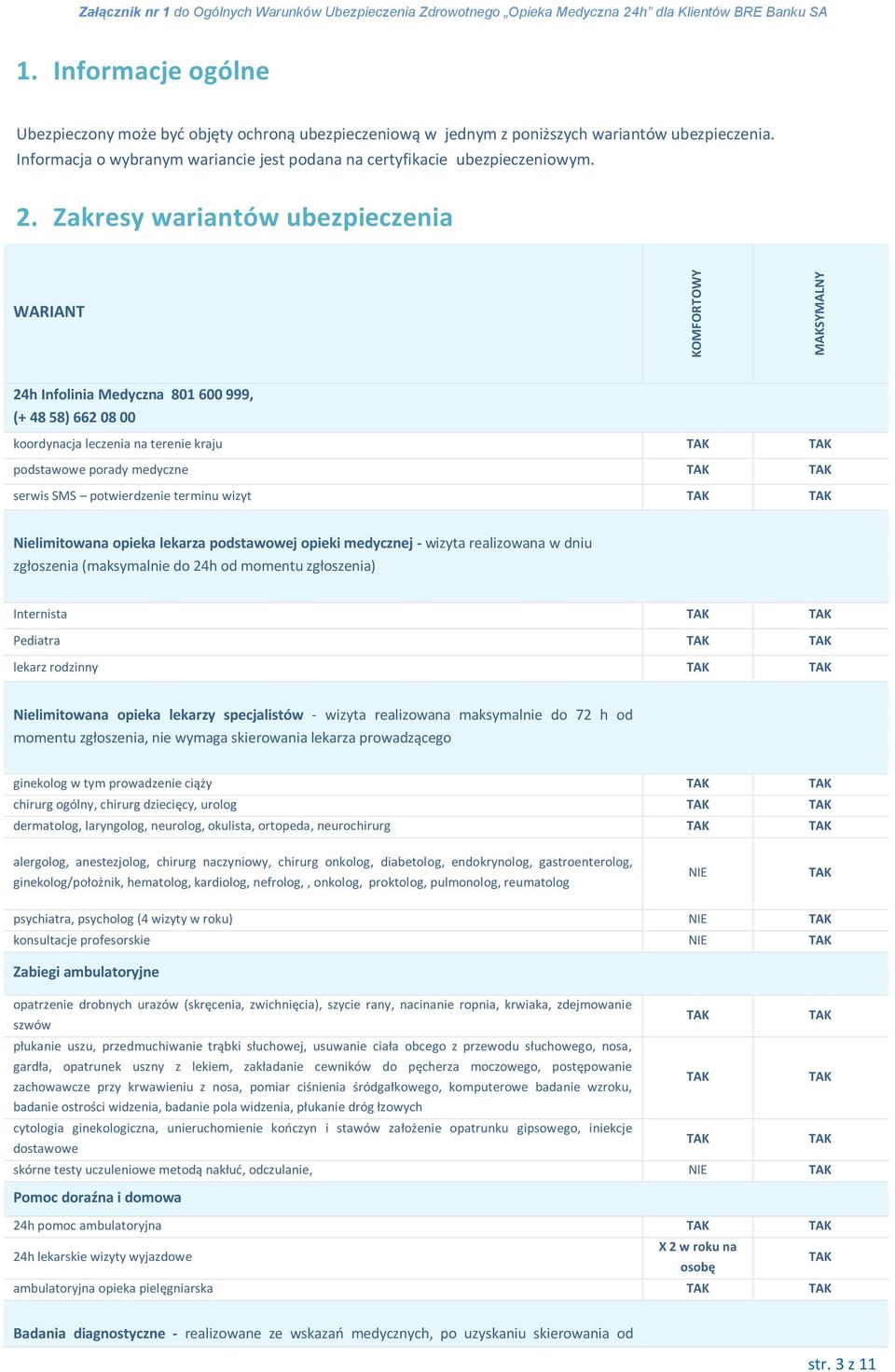 Zakresy wariantów ubezpieczenia WARIANT 24h Infolinia Medyczna 801 600 999, (+ 48 58) 662 08 00 koordynacja leczenia na terenie kraju podstawowe porady medyczne serwis SMS potwierdzenie terminu wizyt