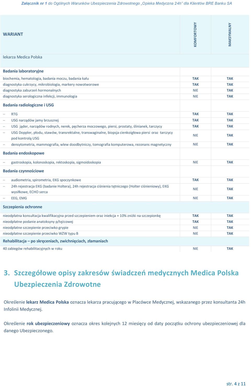 radiologiczne i USG RTG USG narządów jamy brzusznej USG jąder, narządów rodnych, nerek, pęcherza moczowego, piersi, prostaty, ślinianek, tarczycy USG Doppler, płodu, stawów, transrektalne,