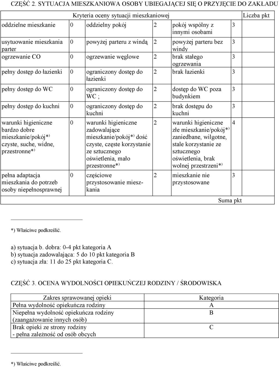 0 powyżej parteru z windą 2 powyżej parteru bez 3 parter windy ogrzewanie CO 0 ogrzewanie węglowe 2 brak stałego 3 ogrzewania pełny dostęp do łazienki 0 ograniczony dostęp do łazienki 2 brak łazienki