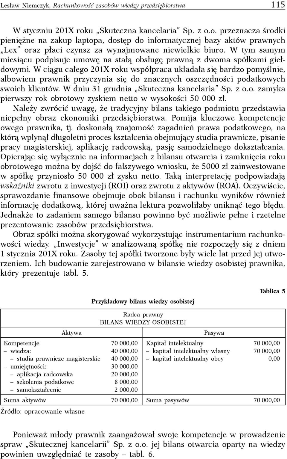 W ciągu całego 201X roku współpraca układała się bardzo pomyślnie, albowiem prawnik przyczynia się do znacznych oszczędności podatkowych swoich klientów. W dniu 31 grudnia Skuteczna kancelaria Sp.