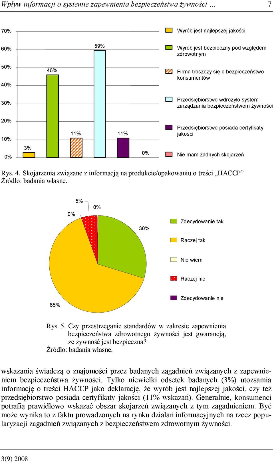 bezpieczeństwem żywności 2 1 11% 11% Przedsiębiorstwo posiada certyfikaty jakości 3% Nie mam żadnych skojarzeń Rys. 4.