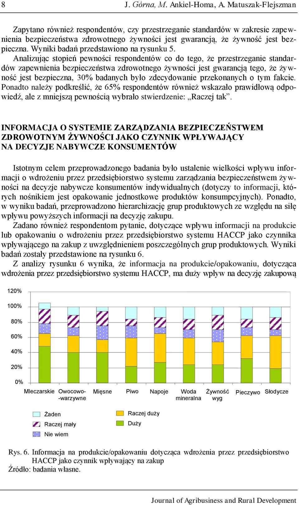 Wyniki badań przedstawiono na rysunku 5.