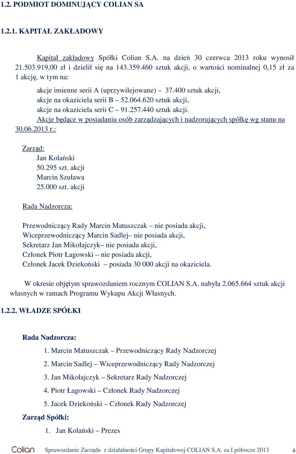 620 sztuk akcji, akcje na okaziciela serii C 91.257.440 sztuk akcji. Akcje będące w posiadaniu osób zarządzających i nadzorujących spółkę wg stanu na 30.06.2013 r.: Zarząd: Jan Kolański 50.295 szt.