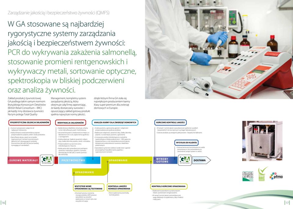 Zakład produkcji żywnościowej GA podlega takim samym normom Brytyjskiego Konsorcjum Detalistów (British Retail Consortium BRC) jak każdy inny dostawca żywności.