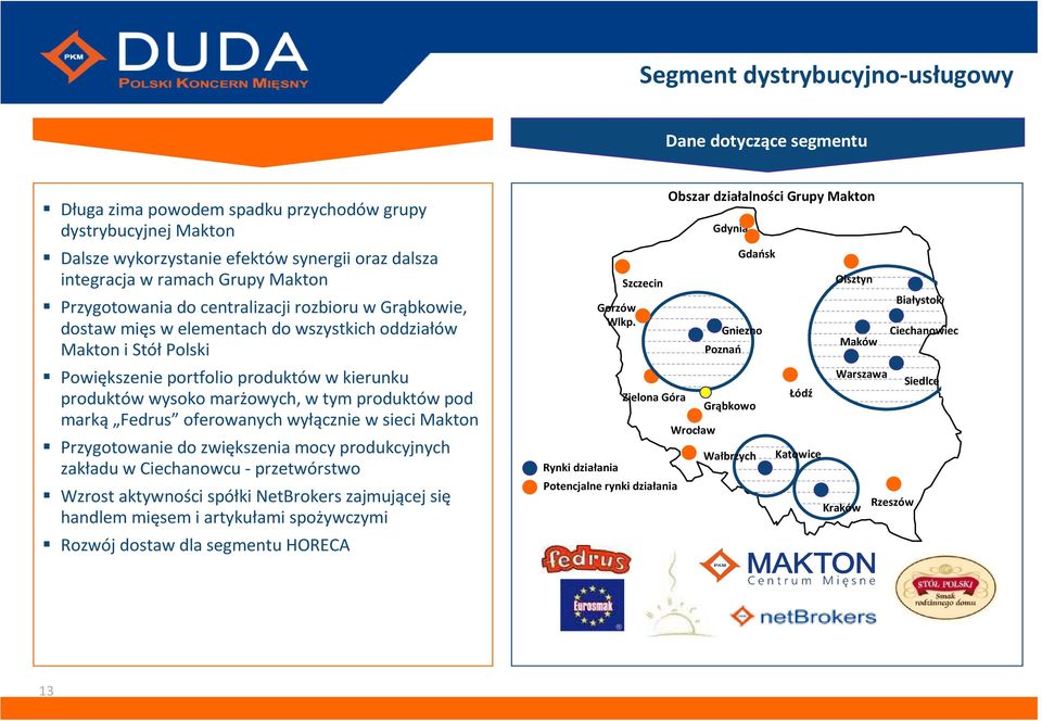 marżowych, w tym produktów pod marką Fedrus oferowanych wyłącznie w sieci Makton Przygotowanie do zwiększenia mocy produkcyjnych zakładu w Ciechanowcu - przetwórstwo Wzrost aktywności spółki