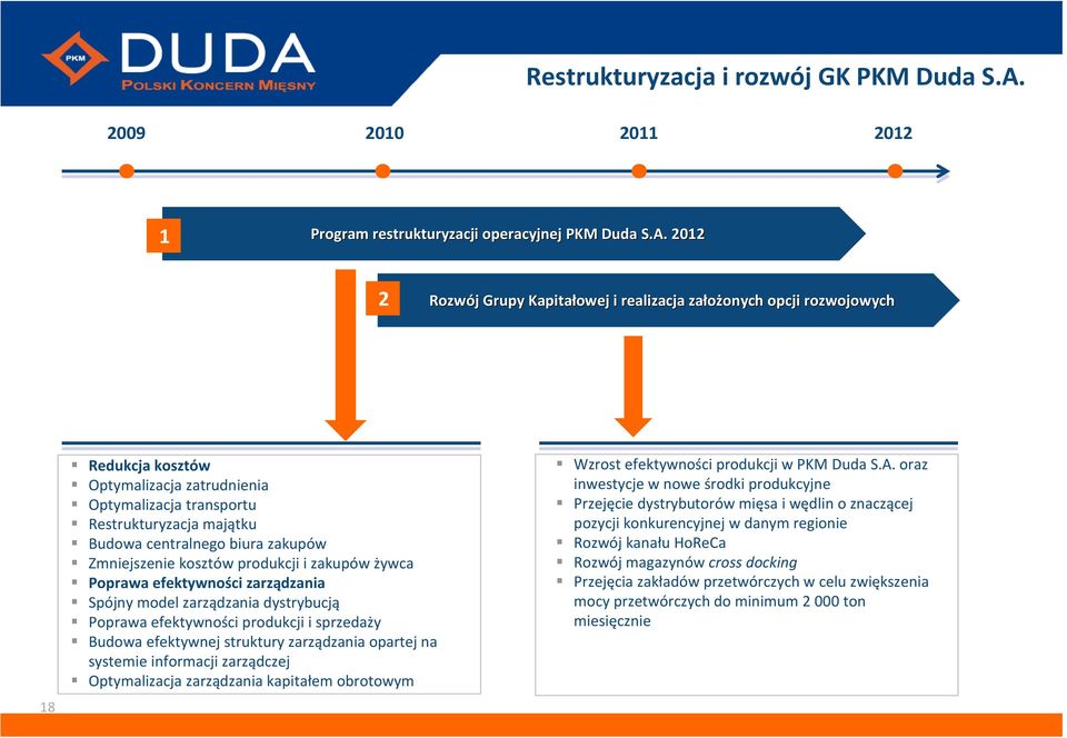 2012 2 Rozwój j Grupy Kapitałowej i realizacja założonych onych opcji rozwojowych 18 Redukcja kosztów Optymalizacja zatrudnienia Optymalizacja transportu Restrukturyzacja majątku Budowa centralnego