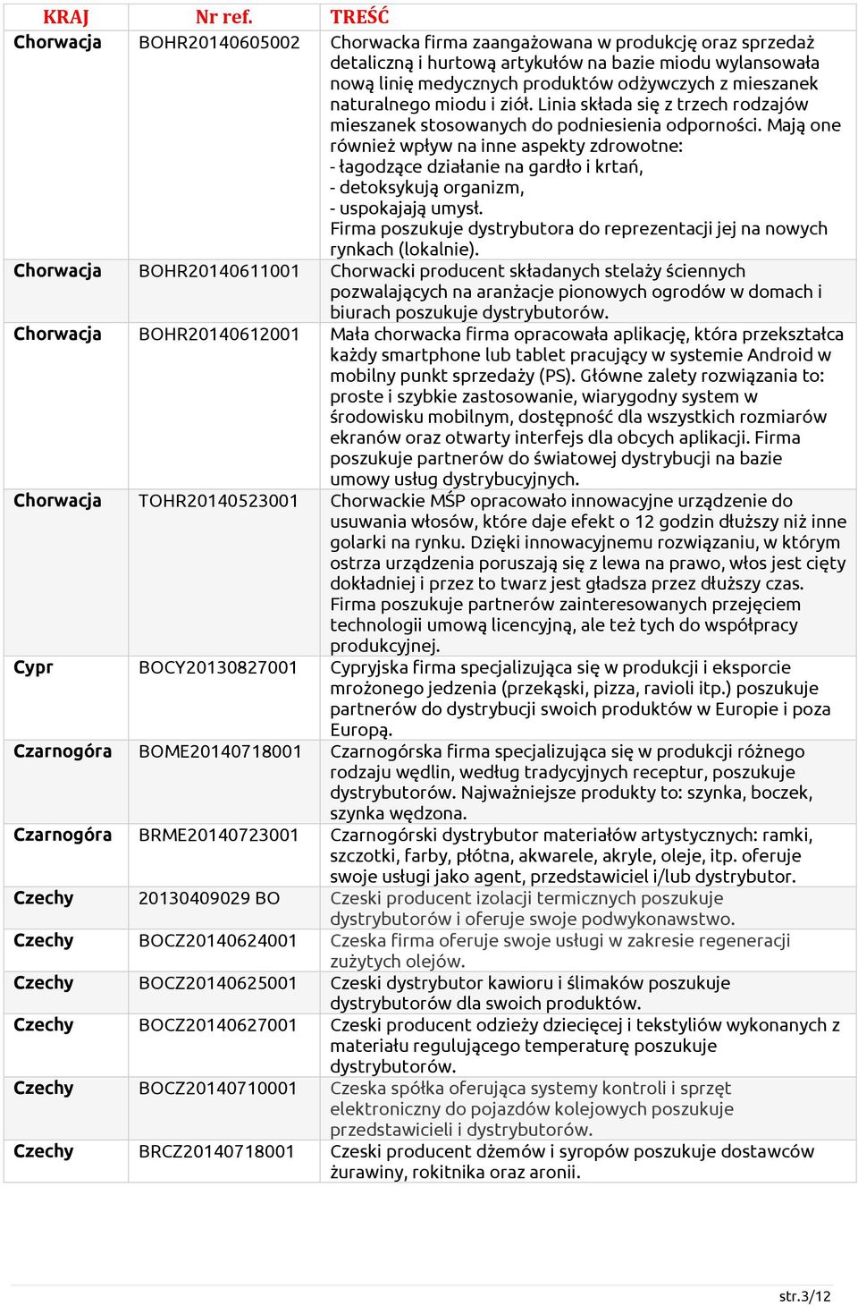 Mają one również wpływ na inne aspekty zdrowotne: - łagodzące działanie na gardło i krtań, - detoksykują organizm, - uspokajają umysł.