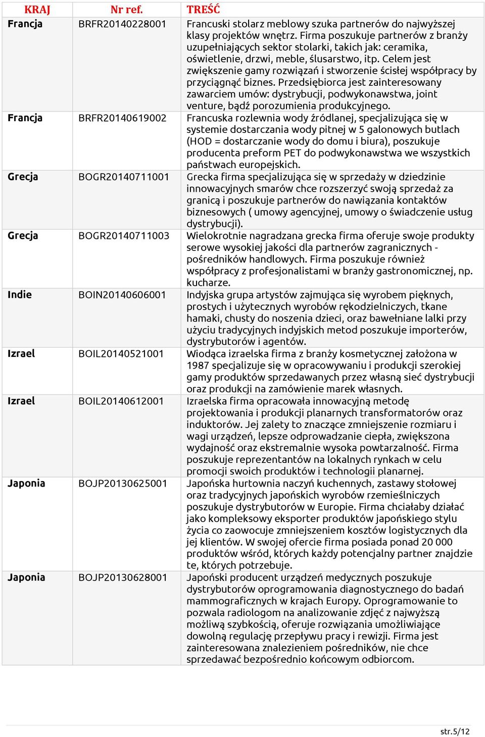 Celem jest zwiększenie gamy rozwiązań i stworzenie ścisłej współpracy by przyciągnąć biznes.