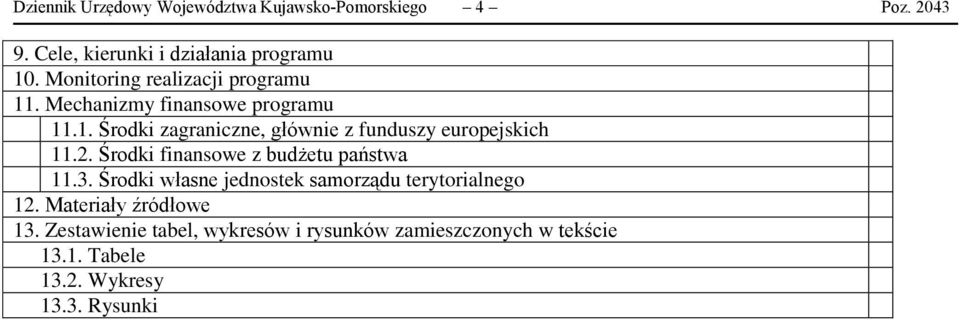 2. Środki finansowe z budżetu państwa 11.3. Środki własne jednostek samorządu terytorialnego 12.