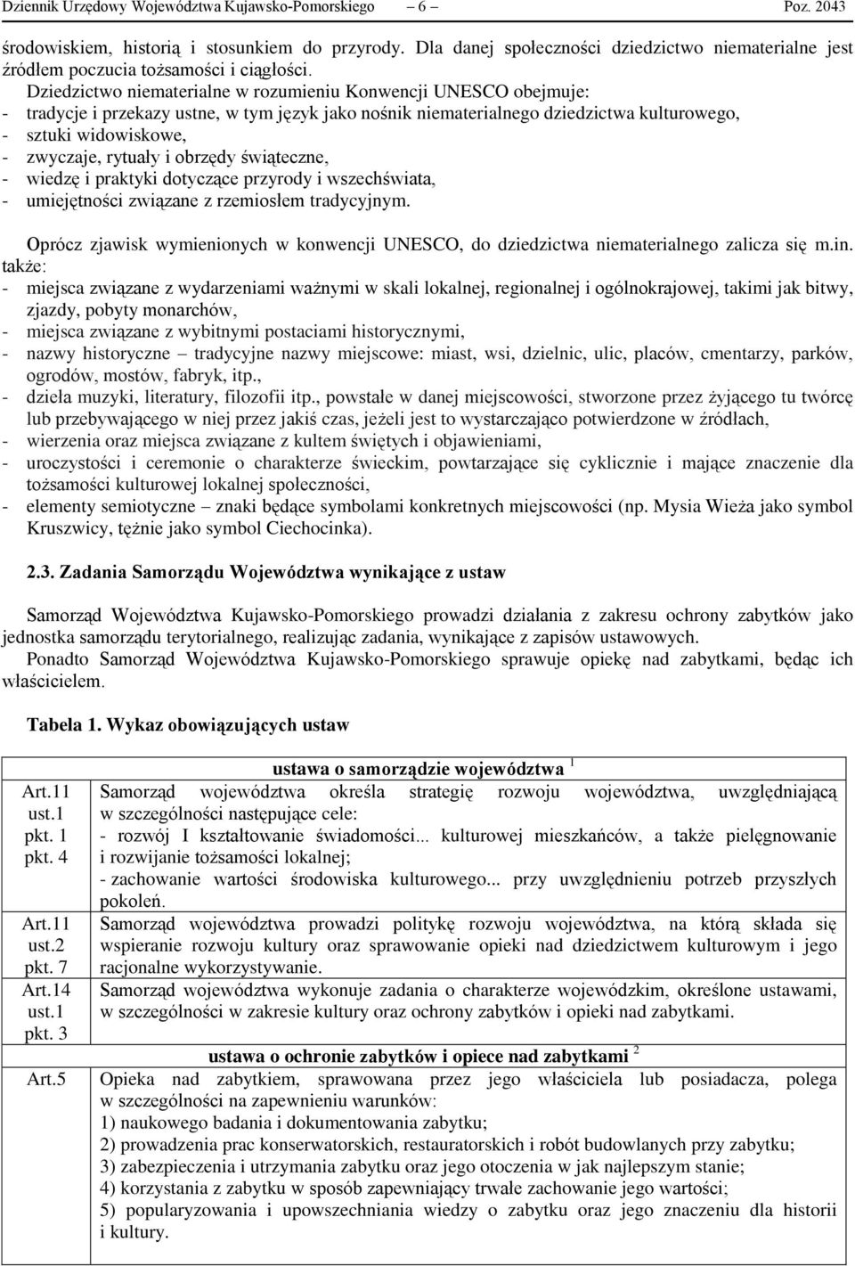 Dziedzictwo niematerialne w rozumieniu Konwencji UNESCO obejmuje: - tradycje i przekazy ustne, w tym język jako nośnik niematerialnego dziedzictwa kulturowego, - sztuki widowiskowe, - zwyczaje,