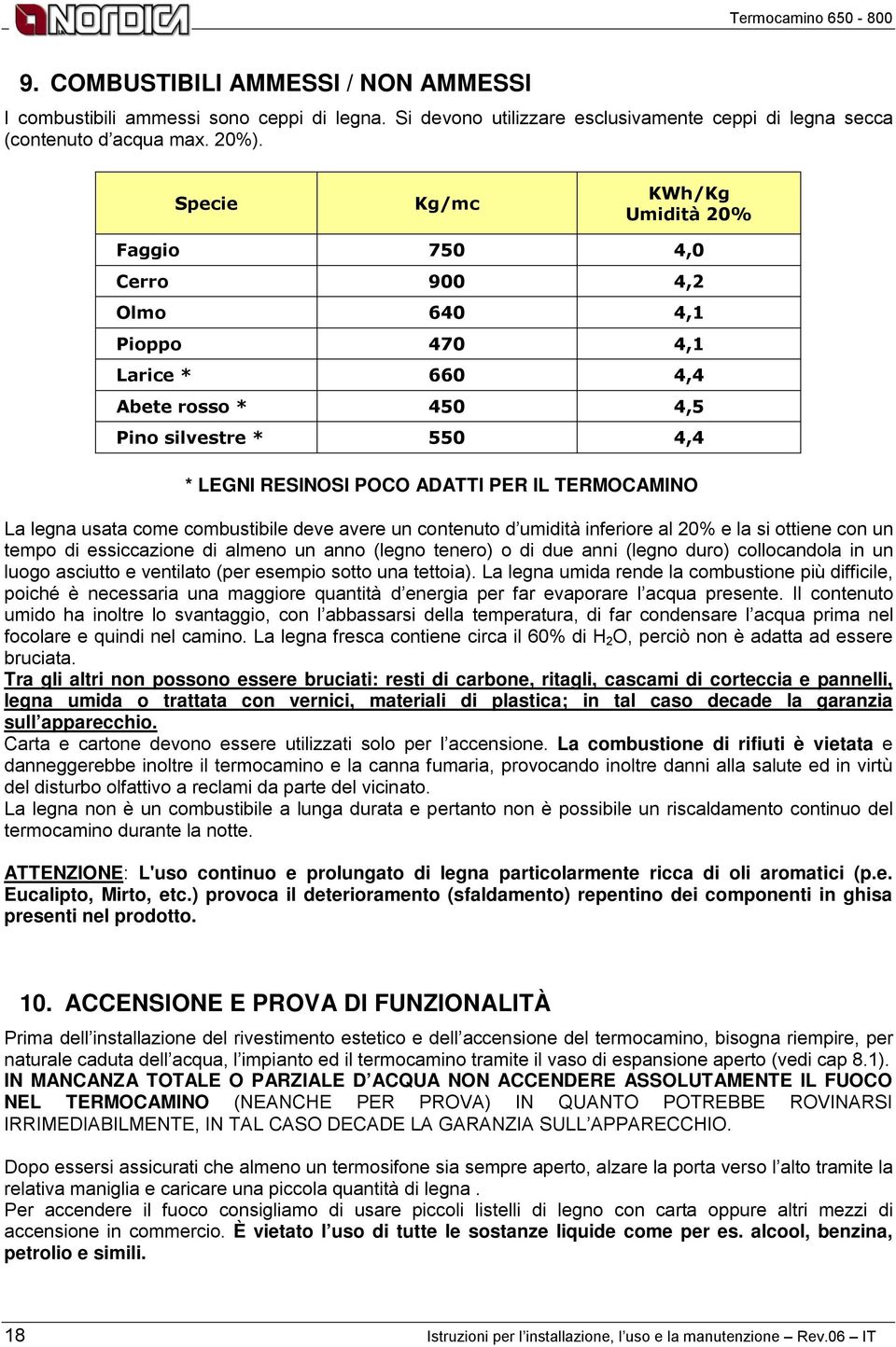 TERMOCAMINO La legna usata come combustibile deve avere un contenuto d umidità inferiore al 20% e la si ottiene con un tempo di essiccazione di almeno un anno (legno tenero) o di due anni (legno