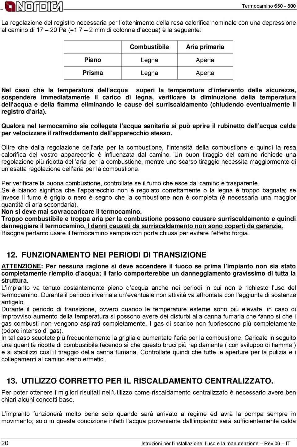 sospendere immediatamente il carico di legna, verificare la diminuzione della temperatura dell acqua e della fiamma eliminando le cause del surriscaldamento (chiudendo eventualmente il registro d