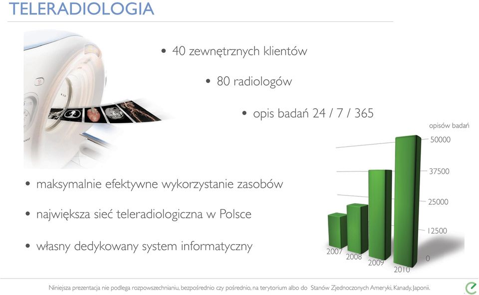 wykorzystanie zasobów 37500 największa sieć teleradiologiczna w