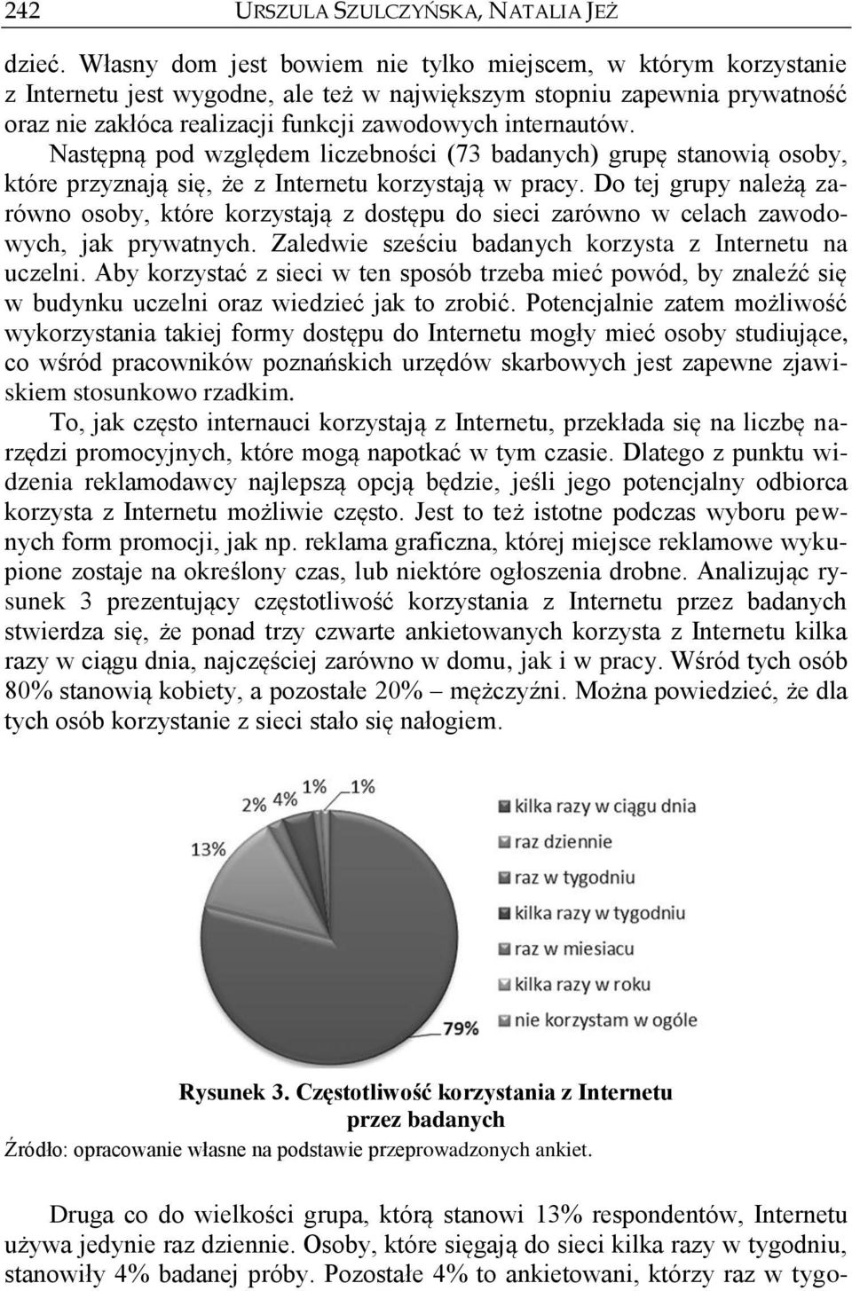 Następną pod względem liczebności (73 badanych) grupę stanowią osoby, które przyznają się, że z Internetu korzystają w pracy.