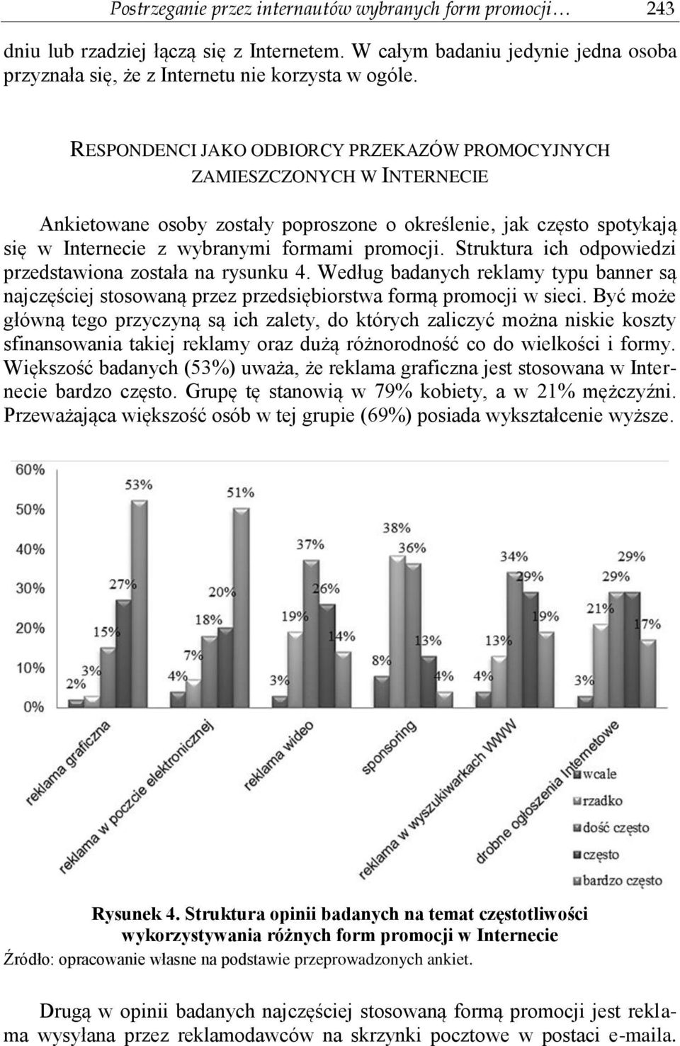 Struktura ich odpowiedzi przedstawiona została na rysunku 4. Według badanych reklamy typu banner są najczęściej stosowaną przez przedsiębiorstwa formą promocji w sieci.