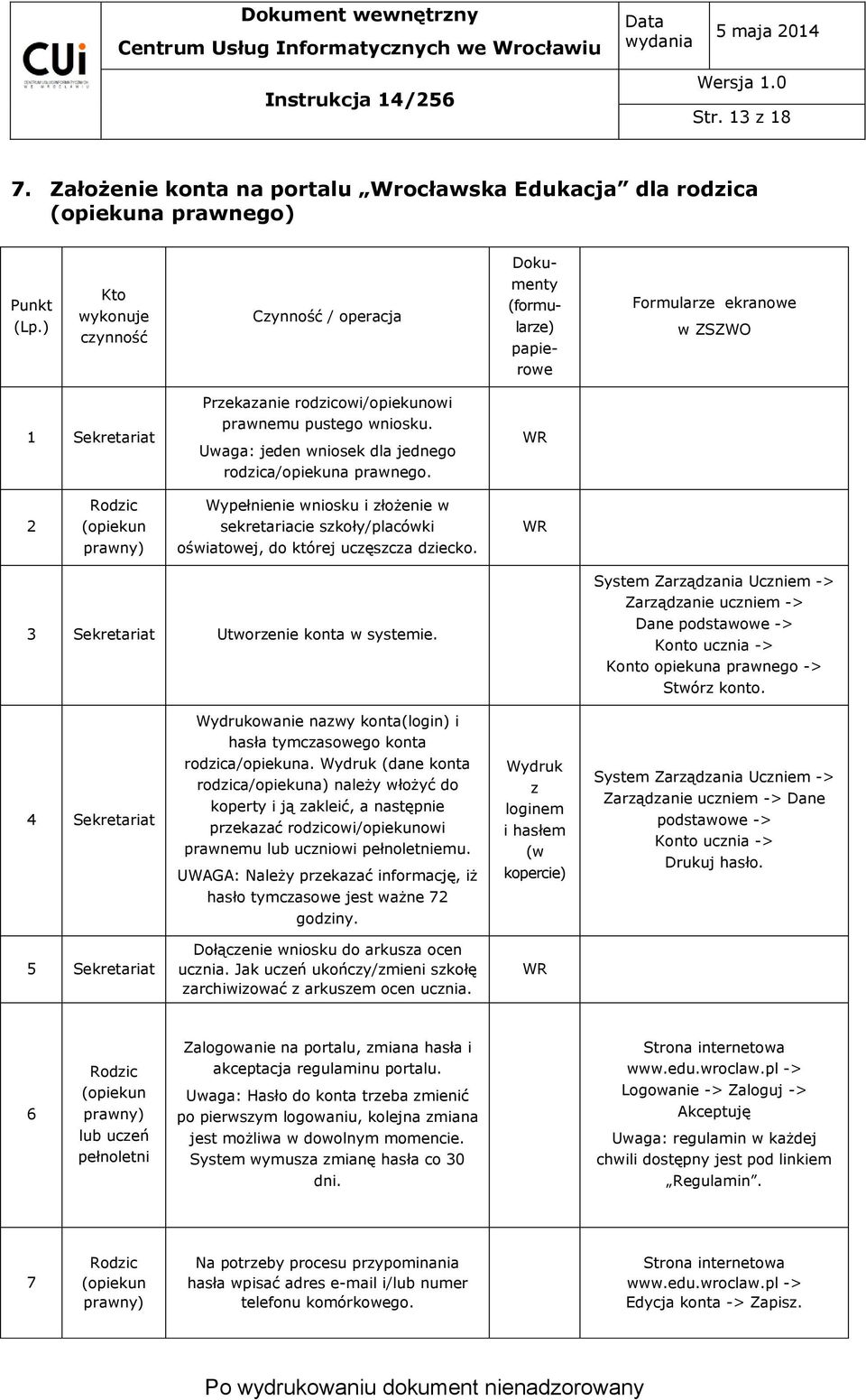 Uwaga: jeden wniosek dla jednego rodzica/opiekuna prawnego. WR 2 Wypełnienie wniosku i złożenie w sekretariacie szkoły/placówki WR prawny) oświatowej, do której uczęszcza dziecko.