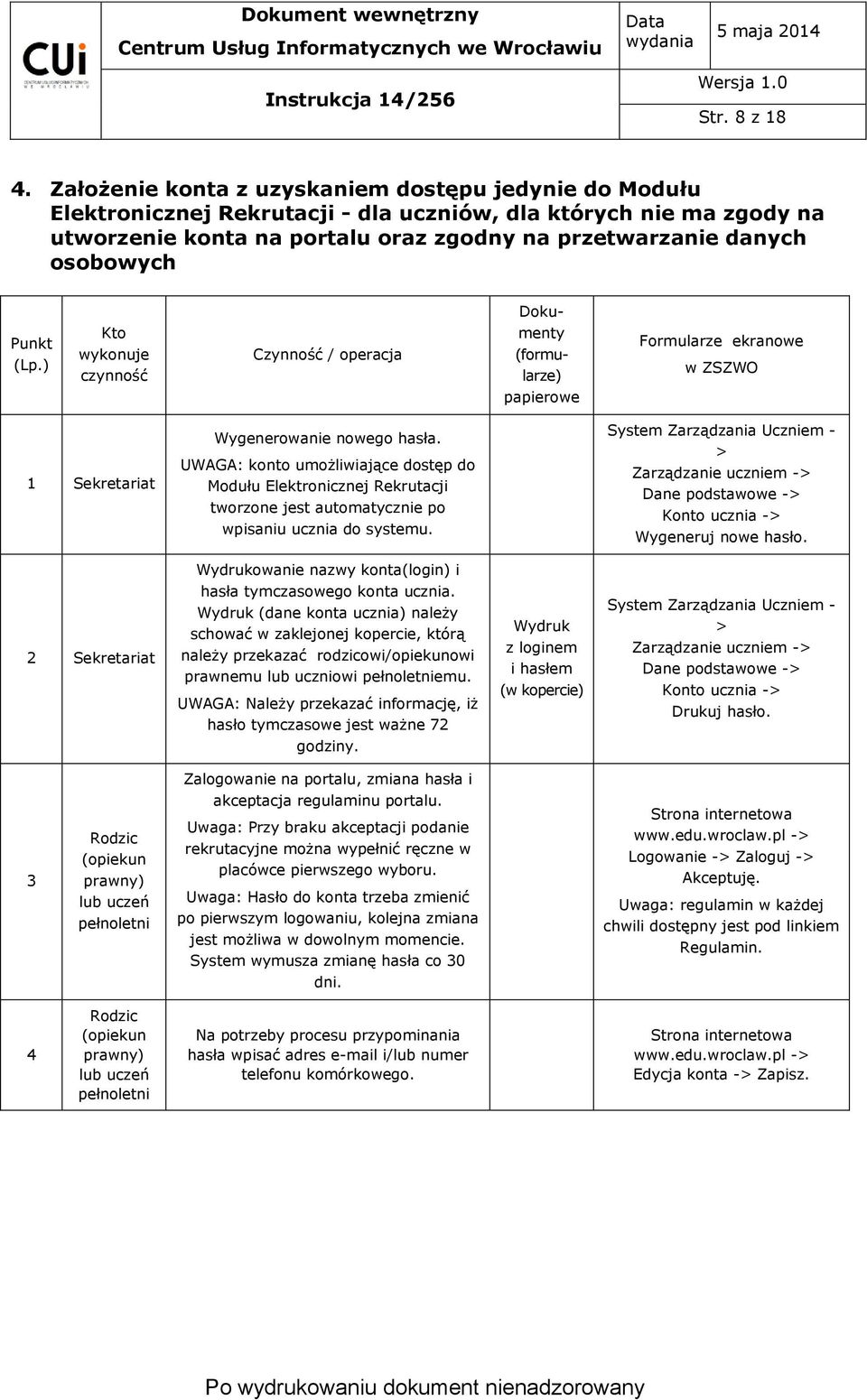 Doku- Punkt (Lp.) Kto wykonuje czynność Czynność / operacja menty (formularze) papierowe Formularze ekranowe w ZSZWO 1 Sekretariat Wygenerowanie nowego hasła.