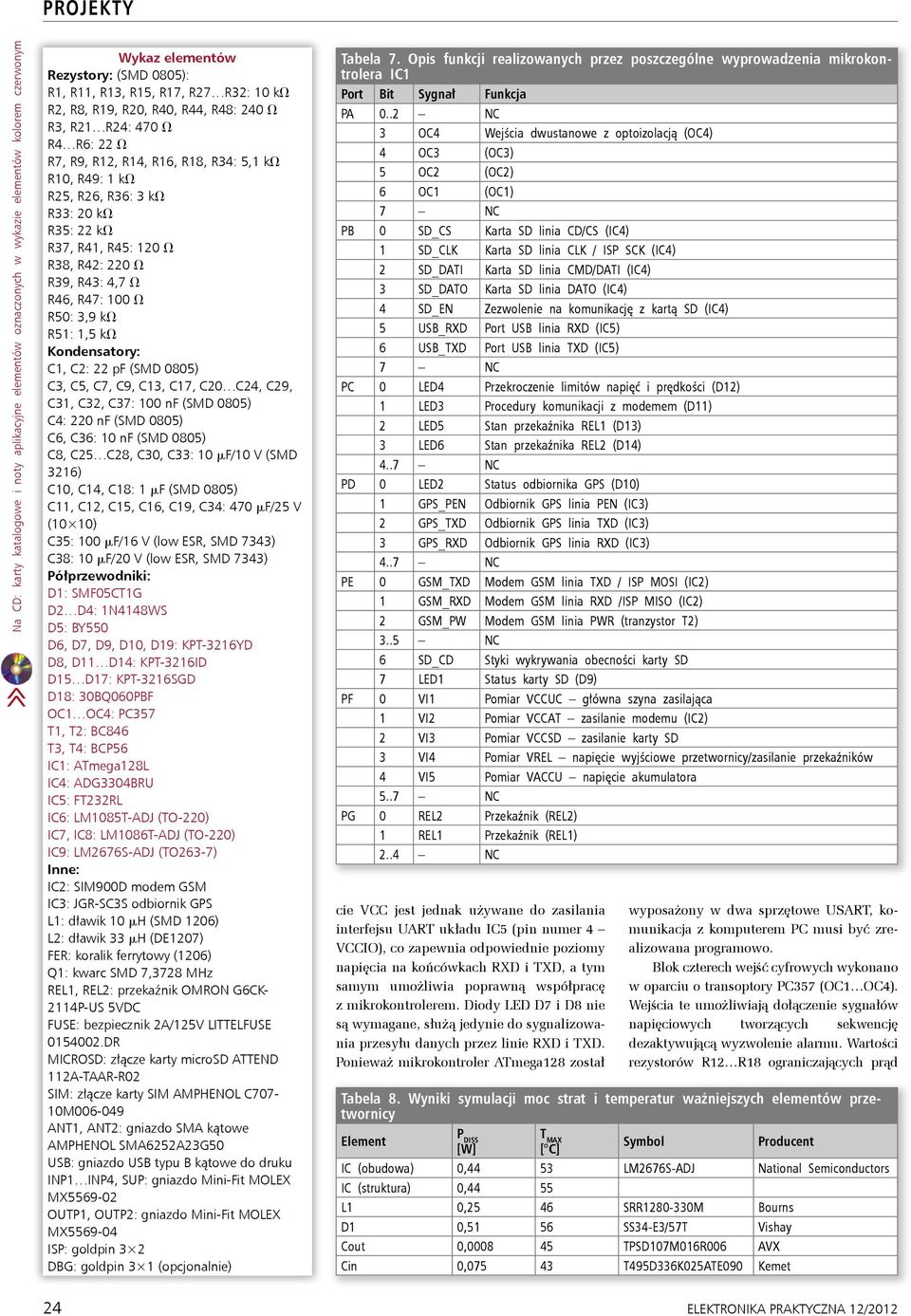 R39, R43: 4,7 V R46, R47: 100 V R50: 3,9 kv R51: 1,5 kv Kondensatory: C1, C2: 22 pf (SMD 0805) C3, C5, C7, C9, C13, C17, C20 C24, C29, C31, C32, C37: 100 nf (SMD 0805) C4: 220 nf (SMD 0805) C6, C36: