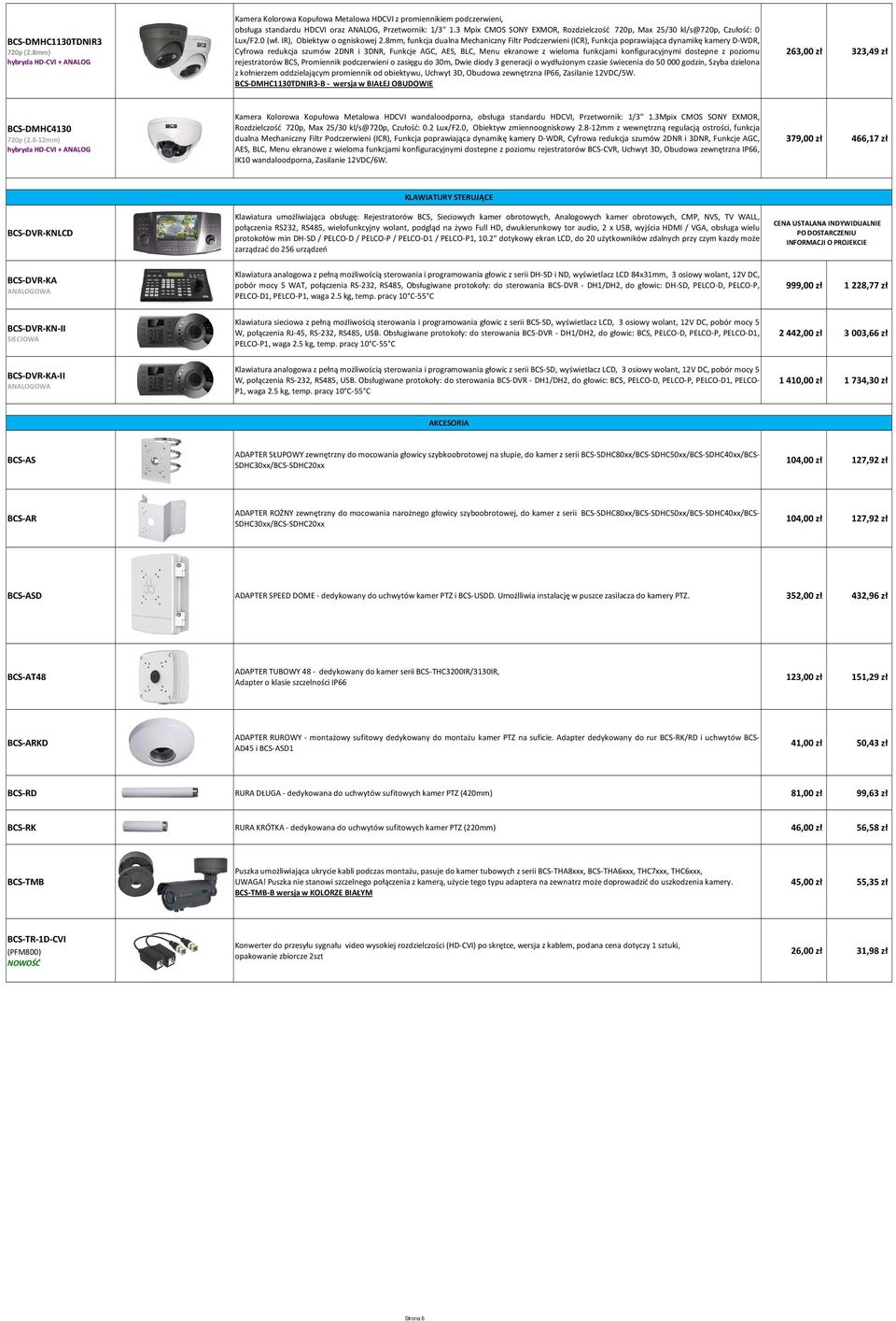 8mm, funkcja dualna Mechaniczny Filtr Podczerwieni(ICR), Funkcja poprawiająca dynamikę kamery D-WDR, Cyfrowa redukcja szumów 2DNR i 3DNR, Funkcje AGC, AES, BLC, Menu ekranowe z wieloma funkcjami