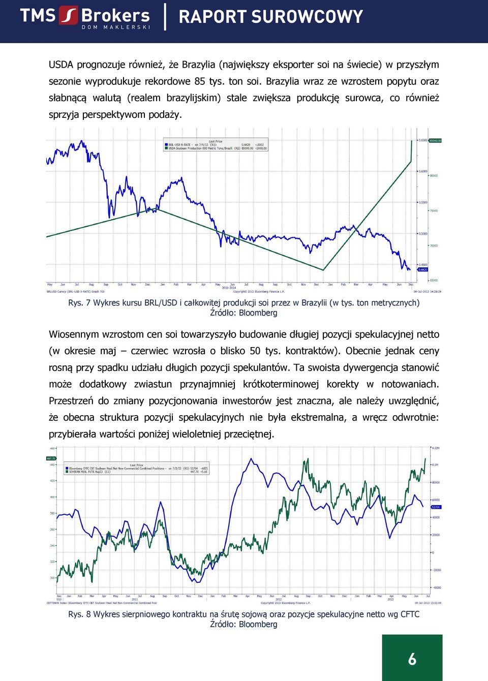 7 Wykres kursu BRL/USD i całkowitej produkcji soi przez w Brazylii (w tys.