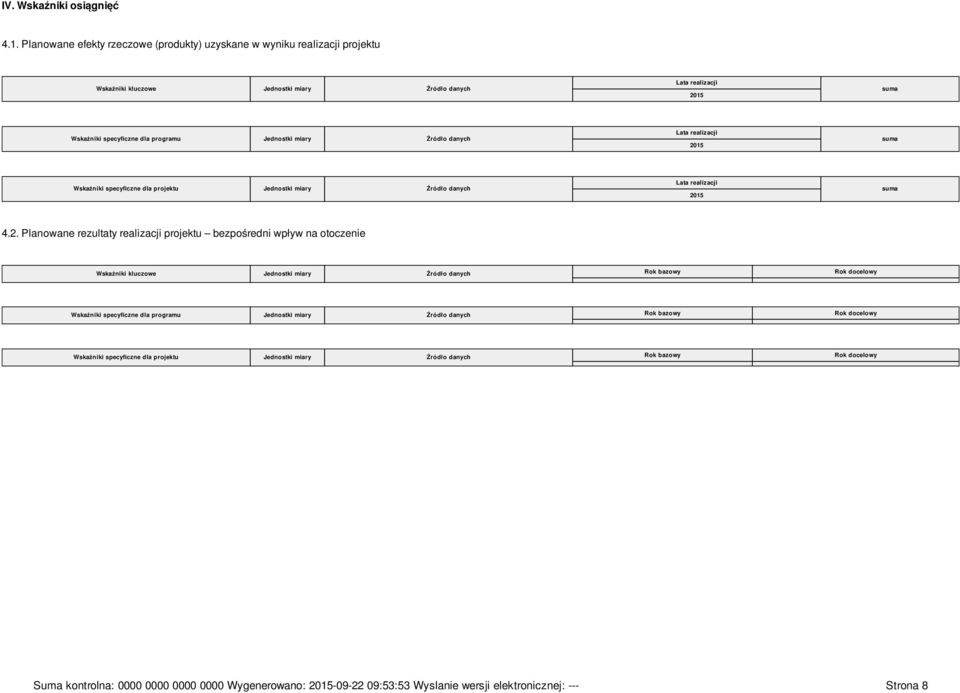programu Jednostki miary Źródło danych Lata realizacji suma Wskaźniki specyficzne dla projektu Jednostki miary Źródło danych Lata realizacji suma 4.2.
