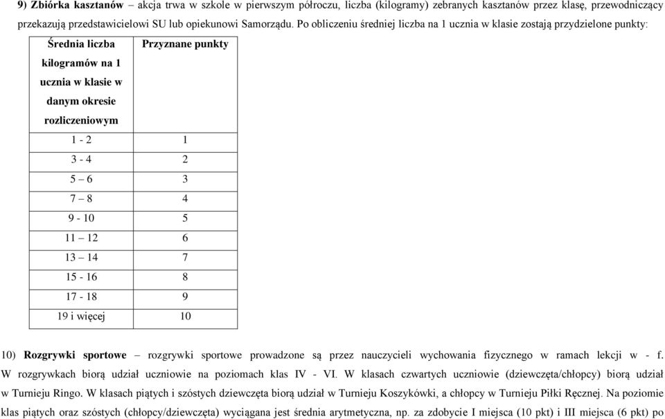 9-5 11 12 6 13 14 7 15-16 8 17-18 9 19 i więcej ) Rozgrywki sportowe rozgrywki sportowe prowadzone są przez nauczycieli wychowania fizycznego w ramach lekcji w - f.