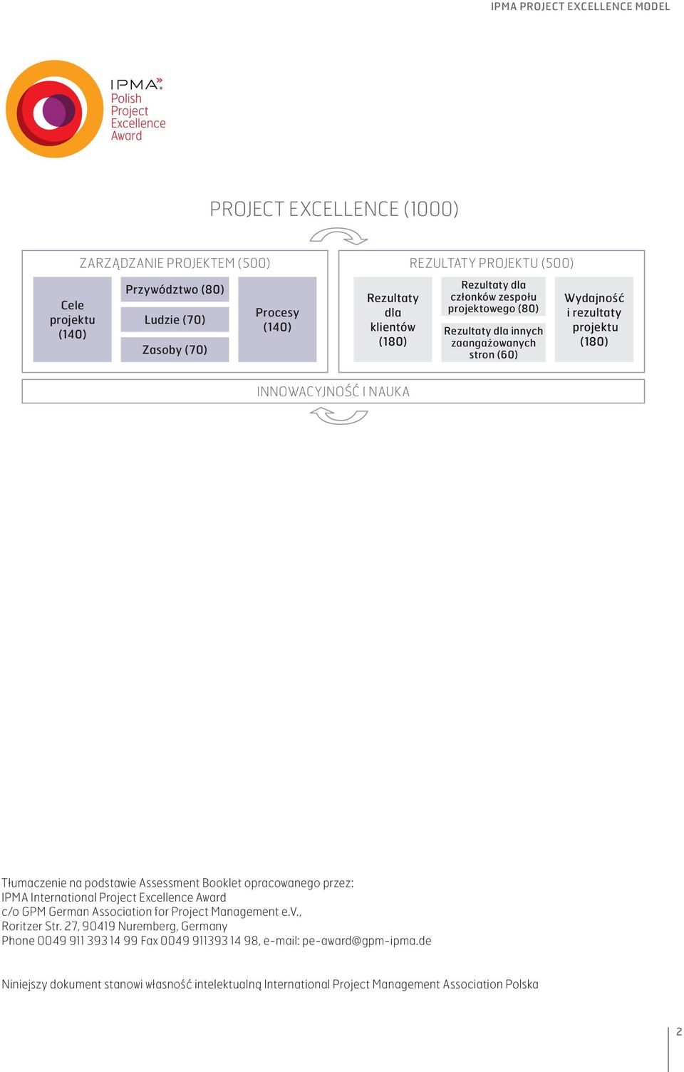 podstawie Assessment Booklet opracowanego przez: IPMA International Project Excellence Award c/o GPM German Association for Project Management e.v., Roritzer Str.