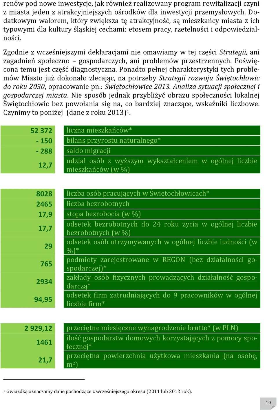 Zgodnie z wcześniejszymi deklaracjami nie omawiamy w tej części Strategii, ani zagadnień społeczno gospodarczych, ani problemów przestrzennych. Poświęcona temu jest część diagnostyczna.