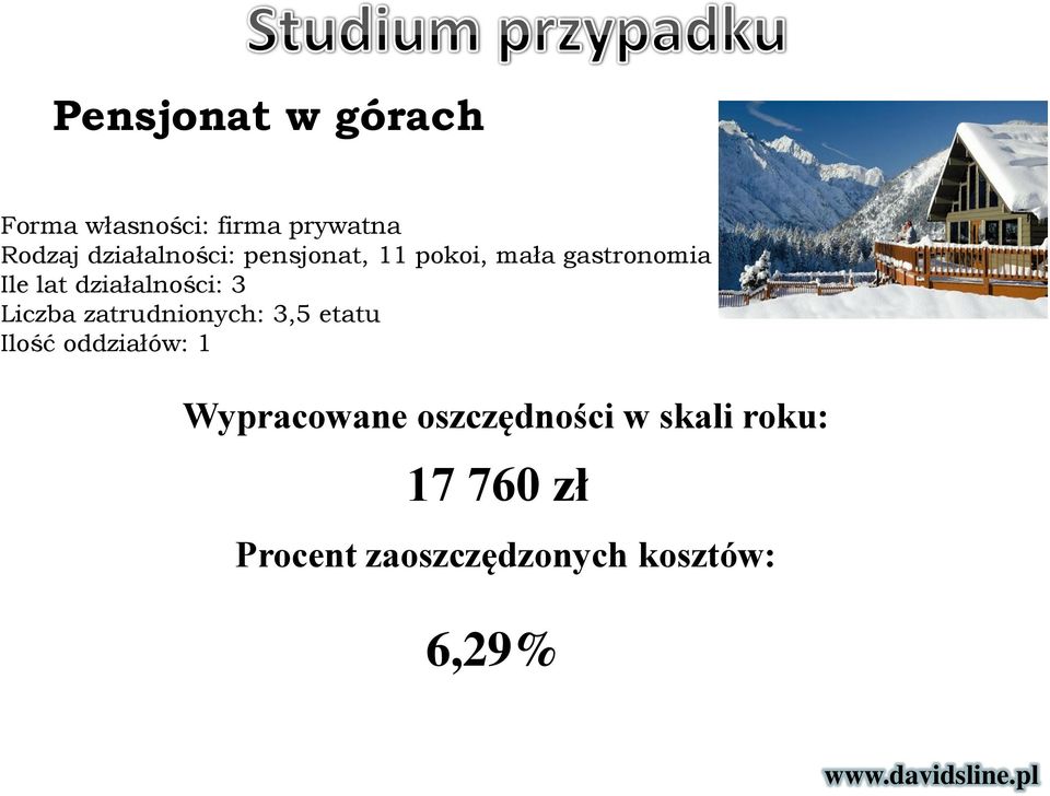 działalności: 3 Liczba zatrudnionych: 3,5 etatu Ilość oddziałów: 1