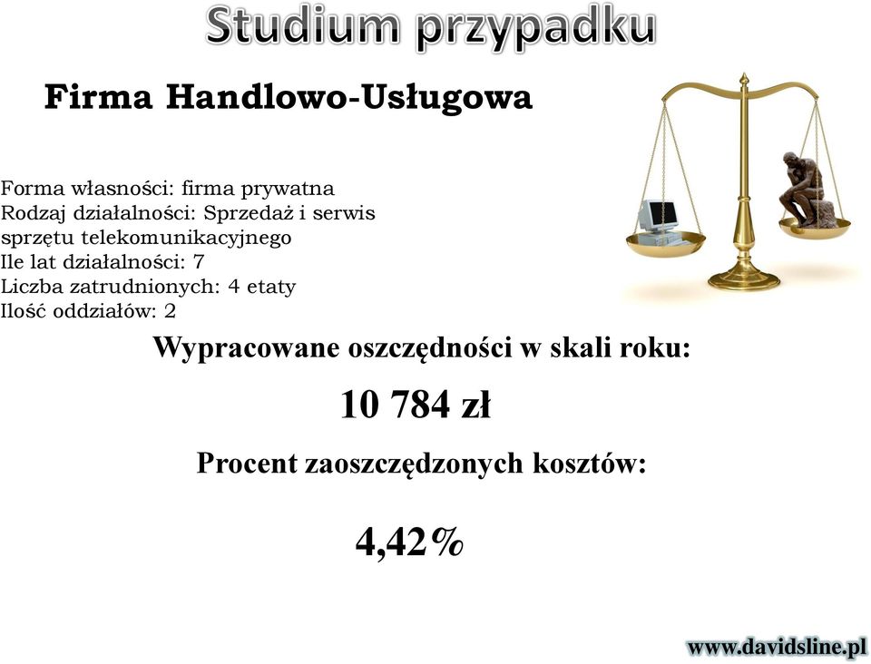 działalności: 7 Liczba zatrudnionych: 4 etaty Ilość oddziałów: 2