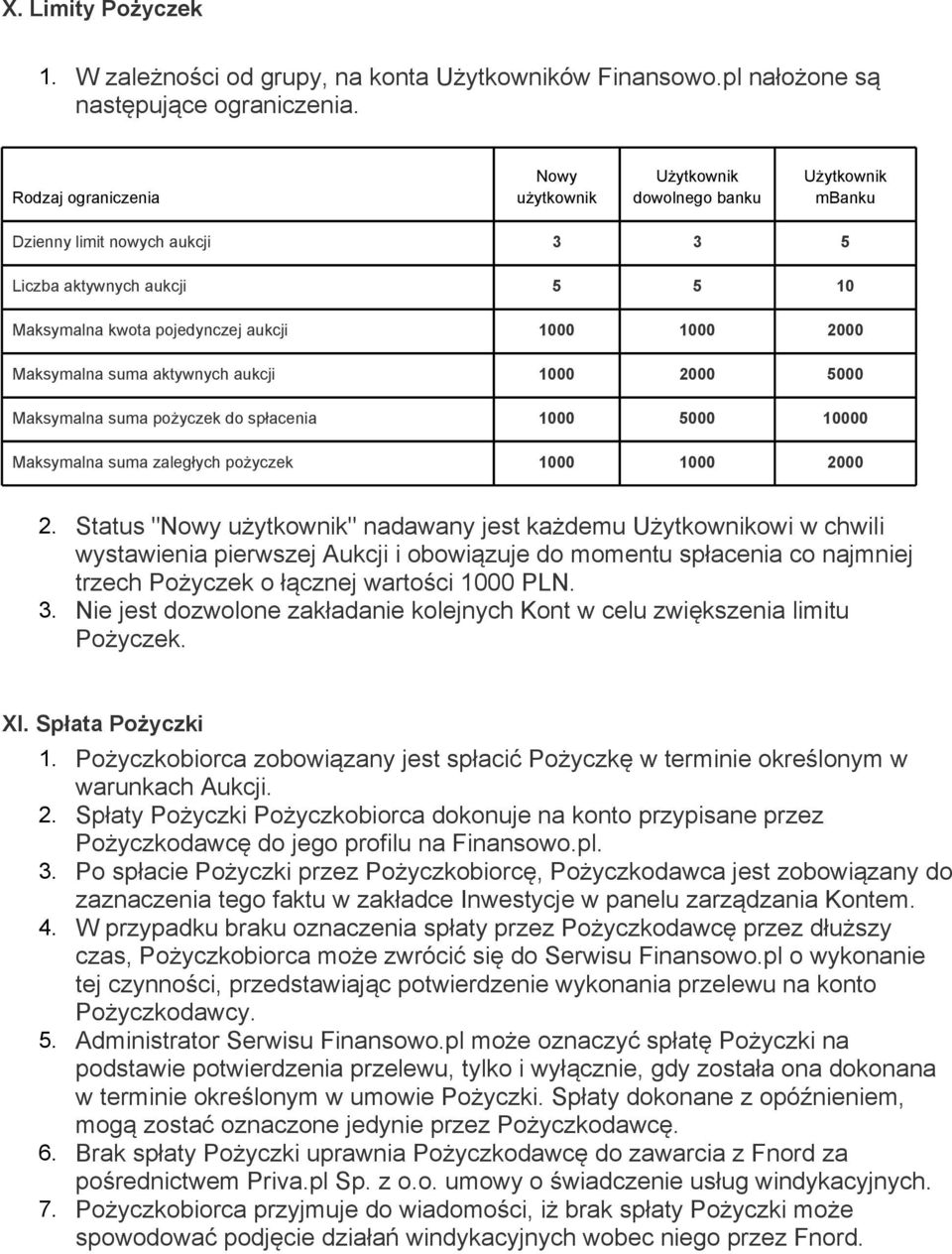 Maksymalna suma aktywnych aukcji 1000 2000 5000 Maksymalna suma pożyczek do spłacenia 1000 5000 10000 Maksymalna suma zaległych pożyczek 1000 1000 2000 2.