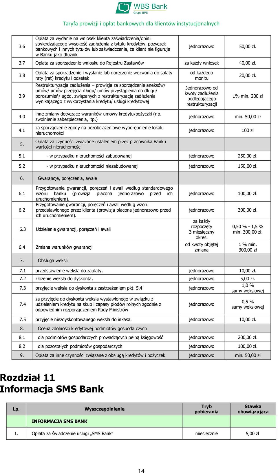 9 Opłata za sporządzenie i wysłanie lub doręczenie wezwania do spłaty raty (rat) kredytu i odsetek Restrukturyzacja zadłużenia prowizja za sporządzenie aneksów/ umów/ umów przejęcia długu/ umów