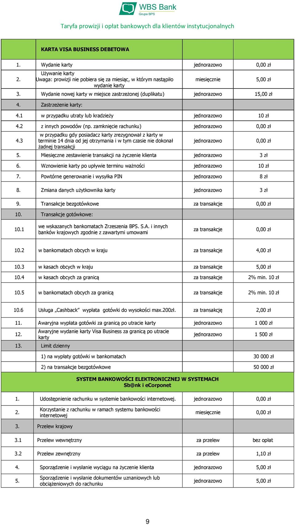 3 w przypadku gdy posiadacz karty zrezygnował z karty w terminie 14 dnia od jej otrzymania i w tym czasie nie dokonał żadnej transakcji 5. Miesięczne zestawienie transakcji na życzenie klienta 3 zł 6.