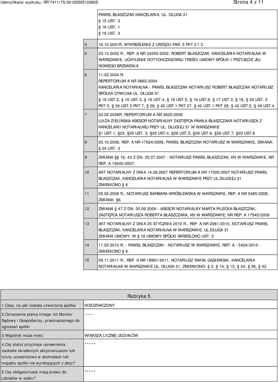 REPERTORIUM A NR 3862/2004 KANCELARIA NOTARIALNA - PAWEŁ BŁASZCZAK NOTARIUSZ ROBERT BŁASZCZAK NOTARIUSZ SPÓŁKA CYWILNA UL. DŁUGA 31 16 UST.2, 16 UST.3, 16 UST.4, 16 UST.5, 16 UST.6, 17 UST.