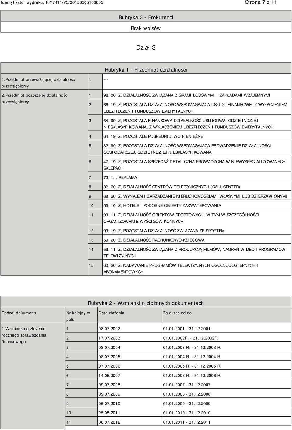 WYŁĄCZENIEM UBEZPIECZEŃ I FUNDUSZÓW EMERYTALNYCH 3 64, 99, Z, POZOSTAŁA FINANSOWA DZIAŁALNOŚĆ USŁUGOWA, GDZIE INDZIEJ NIESKLASYFIKOWANA, Z WYŁĄCZENIEM UBEZPIECZEŃ I FUNDUSZÓW EMERYTALNYCH 4 64, 19,