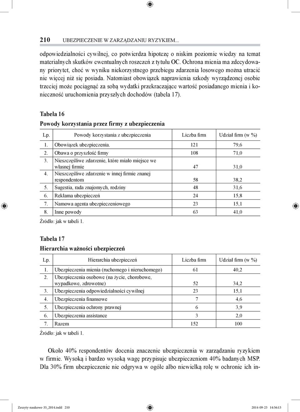 Natomiast obowiązek naprawienia szkody wyrządzonej osobie trzeciej może pociągnąć za sobą wydatki przekraczające wartość posiadanego mienia i konieczność uruchomienia przyszłych dochodów (tabela 17).